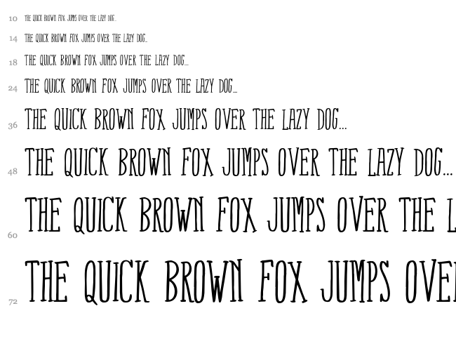 Fox Connection font waterfall